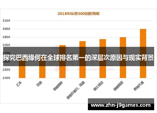探究巴西缘何在全球排名第一的深层次原因与现实背景