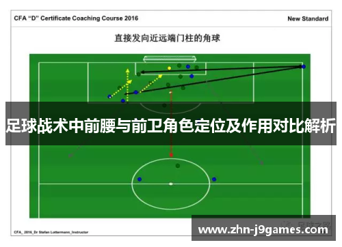 足球战术中前腰与前卫角色定位及作用对比解析