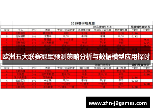 欧洲五大联赛冠军预测策略分析与数据模型应用探讨 欧洲五大联赛冠军预测策略分析与数据模型应用探讨
