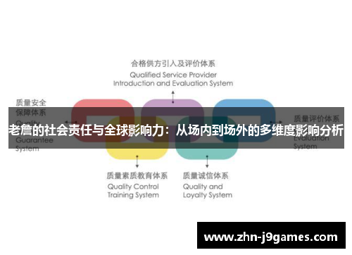 老詹的社会责任与全球影响力：从场内到场外的多维度影响分析