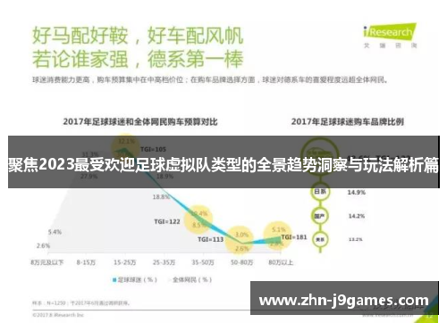 聚焦2023最受欢迎足球虚拟队类型的全景趋势洞察与玩法解析篇