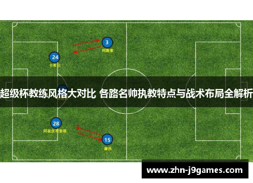 超级杯教练风格大对比 各路名帅执教特点与战术布局全解析