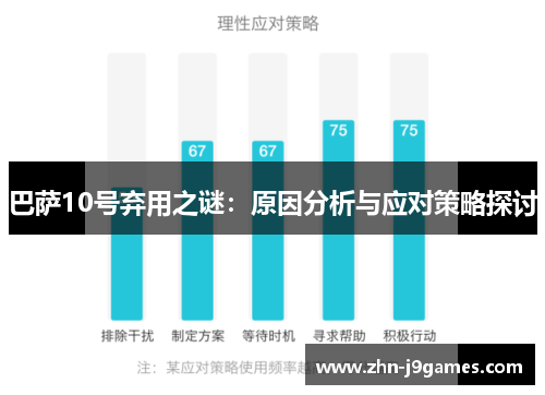 巴萨10号弃用之谜：原因分析与应对策略探讨