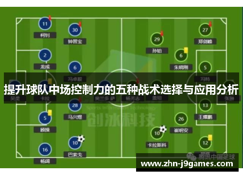 提升球队中场控制力的五种战术选择与应用分析