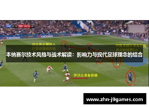 本纳赛尔技术风格与战术解读:影响力与现代足球理念的结合 本纳赛尔技术风格与战术解读:影响力与现代足球理念的结合