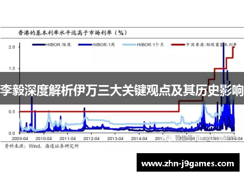 李毅深度解析伊万三大关键观点及其历史影响