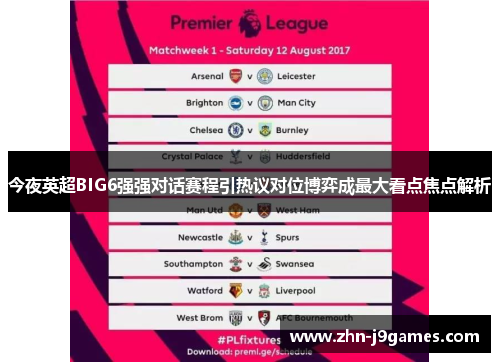 今夜英超BIG6强强对话赛程引热议对位博弈成最大看点焦点解析