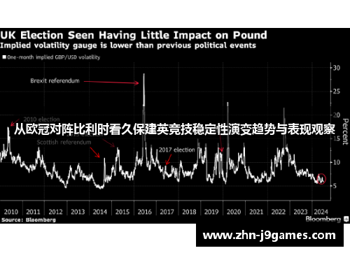 从欧冠对阵比利时看久保建英竞技稳定性演变趋势与表现观察