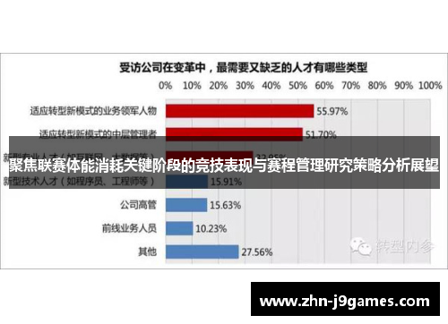 聚焦联赛体能消耗关键阶段的竞技表现与赛程管理研究策略分析展望