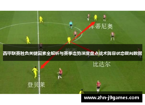 西甲联赛胜负关键因素全解析与赛季走势深度盘点战术阵容状态裁判数据 西甲联赛胜负关键因素全解析与赛季走势深度盘点战术阵容状态裁判数据